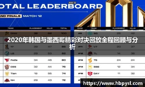 2020年韩国与墨西哥精彩对决回放全程回顾与分析