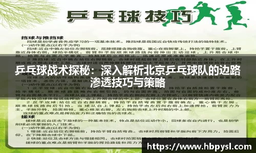 乒乓球战术探秘：深入解析北京乒乓球队的边路渗透技巧与策略