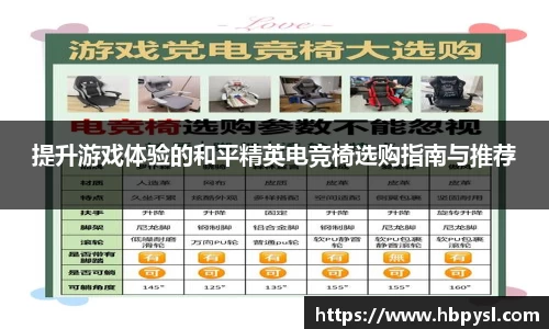 提升游戏体验的和平精英电竞椅选购指南与推荐