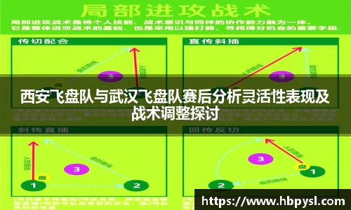 西安飞盘队与武汉飞盘队赛后分析灵活性表现及战术调整探讨