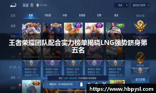 王者荣耀团队配合实力榜单揭晓LNG强势跻身第五名